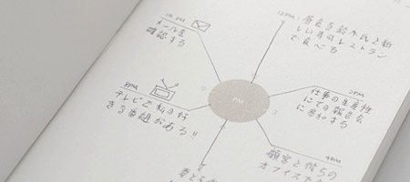 Muji Chronotebook Non-linear Day Planner