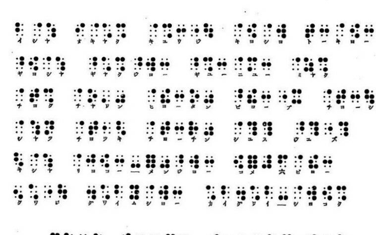 Inventing Japanese Braille